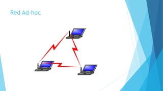 Red Ad-hoc
 