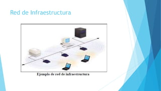Red de Infraestructura
 