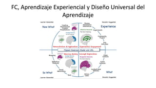 FC, Aprendizaje Experiencial y Diseño Universal del
Aprendizaje
 