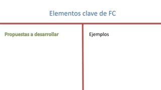 Ejemplos
Elementos clave de FC
 