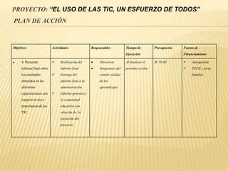 PROYECTO: “EL USO DE LAS TIC, UN ESFUERZO DE TODOS”
PLAN DE ACCIÓN
Objetivos Actividades Responsables Tiempo de
Ejecución
Presupuesto Fuente de
Financiamiento
 4. Presentar
informe final sobre
los resultados
obtenidos en las
diferentes
capacitaciones con
respecto al uso e
importancia de las
TIC.
 Realización del
informe final
 Entrega del
informe final a la
administración.
 Informe general a
la comunidad
educativa con
relación de la
ejecución del
proyecto.
 Directivos
 Integrantes del
comité calidad
de los
aprendizajes.
Al finalizar el
periodo escolar.
B/ 50.00  Autogestión
 FECE y feria
familiar
 
