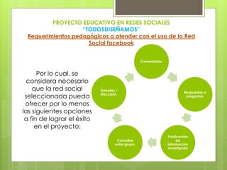 PROYECTO EDUCATIVO EN REDES SOCIALES
“TODOSDISEÑAMOS”
Requerimientos pedagógicos a atender con el uso de la Red
Social facebook
Por lo cual, se
considera necesario
que la red social
seleccionada pueda
ofrecer por lo menos
las siguientes opciones
a fin de lograr el éxito
en el proyecto:
Comentarios.
Respuestas a
preguntas.
Publicación
de
información
investigada
Consultas
extra grupo.
Debates /
Discusión.
 