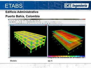 ETABS
Edificio Administrativo
Puerto Bahía, Colombia




                          Diagrama de momentos en alrededor del
   Modelo                 eje X
 