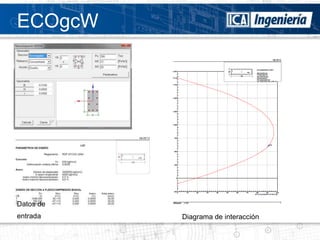 ECOgcW




Datos de
entrada    Diagrama de interacción
 
