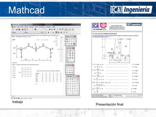 Mathcad




Ambiente de
trabajo
              Presentación final
 
