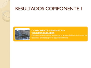 RESULTADOS COMPONENTE 1



     COMPONENTE 1: AMENAZAS Y
     VULNERABILIDADES
     Elaborar un estudio de amenazas y vulnerabilidad de la zona de
     las zonas afectadas por la actividad minera
 