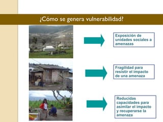 ¿Cómo se genera vulnerabilidad?

                           Exposición de
                           unidades sociales a
                           amenazas




                           Fragilidad para
                           resistir el impacto
                           de una amenaza




                            Reducidas
                            capacidades para
                            asimilar el impacto
                            y recuperarse la
                            amenaza
 