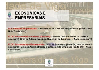 ECONÓMICAS E
      EMPRESARIAIS

E.U. Ciencias Empresariais: Diplomatura en Ciencias Empresariais (límite 250 –
Nota 5 setembro)

F. CC. Empresariais e turismo (Ourense): Grao en Turismo (límite 75 – Nota 5
setembro), Grao en Administración e Dirección de Empresas – Nota 5 setembro)

F. CC. Económicas e Empresariais: Grao en Economía (límite 70, nota de corte 5
setembro) Grao en Administración e Dirección de Empresas (límite 240 – Nota
5 setembro )
 