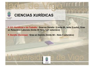CIENCIAS XURÍDICAS


F. CC. Xurídicas e do Traballo: Grao en Dereito (Limite 80, Nota 5 xuño), Grao
en Relacións Laborais (limite 80 Nota 5,21 setembro)

F. Dereito (Ourense): Grao en Dereito (limite 60 – Nota 5 setembro)
 