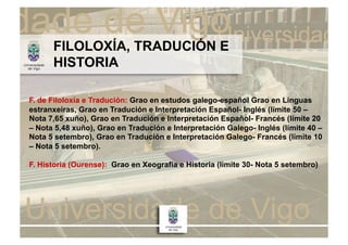 FILOLOXÍA, TRADUCIÓN E
      HISTORIA

F. de Filoloxía e Tradución: Grao en estudos galego-español Grao en Linguas
estranxeiras, Grao en Tradución e Interpretación Español- Inglés (límite 50 –
Nota 7,65 xuño), Grao en Tradución e Interpretación Español- Francés (límite 20
– Nota 5,48 xuño), Grao en Tradución e Interpretación Galego- Inglés (límite 40 –
Nota 5 setembro), Grao en Tradución e Interpretación Galego- Francés (límite 10
– Nota 5 setembro).

F. Historia (Ourense): Grao en Xeografia e Historia (limite 30- Nota 5 setembro)
 