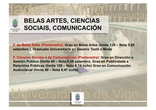 BELAS ARTES, CIENCIAS
      SOCIAIS, COMUNICACIÓN

F. de Belas Artes (Pontevedra): Grao en Belas Artes (límite 130 – Nota 5,65
setembro ), Graduado Universitario en Deseño Textil e Moda

F. Ciencias Sociais e da Comunicación (Pontevedra): Grao en Dirección e
Xestión Pública (limite 40 – Nota 5,58 setembro, Grao en Publicidade e
Relacións Públicas (limite 100 – Nota 6,14 xuño) Grao en Comunicación
Audiovisual (límite 40 – Nota 6,47 xuño).
 