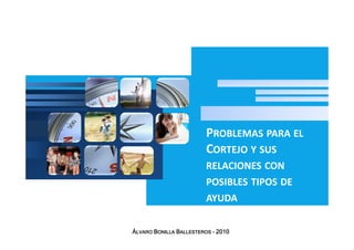 PROBLEMAS PARA EL
                         CORTEJO Y SUS
                         RELACIONES CON
                         POSIBLES TIPOS DE
                         AYUDA

ÁLVARO BONILLA BALLESTEROS – 2010
 