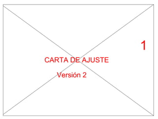 1
           CARTA DE AJUSTE

                Versión 2




CONDOMINIOS SMART CHILE      WWW.CSC.CL
 