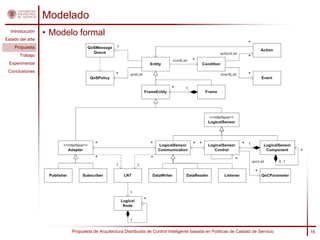 Modelado
  Introducción
                  • Modelo formal
Estado del arte
    Propuesta
       Trabajo
 Experimental
 Conclusiones




                         Propuesta de Arquitectura Distribuida de Control Inteligente basada en Políticas de Calidad de Servicio   16
 