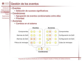 Gestión de los eventos
  Introducción
                  • Eventos
Estado del arte
    Propuesta
                     • Selección de sucesos significativos
       Trabajo    • Condiciones
 Experimental        • Agrupación de eventos condicionados entre ellos
 Conclusiones
                     • Prioridad
                  • Acciones
                     • Cambios en el sistema




                         Propuesta de Arquitectura Distribuida de Control Inteligente basada en Políticas de Calidad de Servicio   22
 