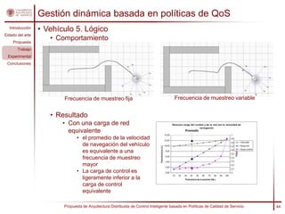 Gestión dinámica basada en políticas de QoS
  Introducción
                  • Vehículo 5. Lógico
Estado del arte
    Propuesta
                     • Comportamiento
       Trabajo
 Experimental
 Conclusiones




                         Frecuencia de muestreo fija                                    Frecuencia de muestreo variable


                     • Resultado
                         • Con una carga de red
                           equivalente
                                • el promedio de la velocidad
                                  de navegación del vehículo
                                  es equivalente a una
                                  frecuencia de muestreo
                                  mayor
                                • La carga de control es
                                  ligeramente inferior a la
                                  carga de control
                                  equivalente

                         Propuesta de Arquitectura Distribuida de Control Inteligente basada en Políticas de Calidad de Servicio   44
 