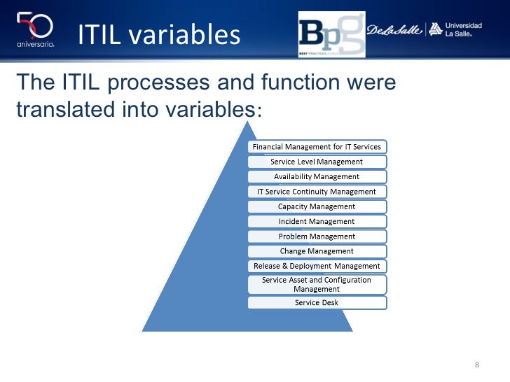 Phd business thesis