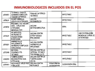 INMUNOBIOLOGICOS INCLUIDOS EN EL POS
 