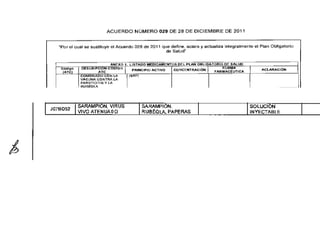 Presentación vacunación adolescente Colombia