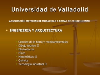 Universidad  de  Valladolid ADSCRIPCIÓN MATERIAS DE MODALIDAD A RAMAS DE CONOCIMIENTO   INGENIERÍA Y ARQUITECTURA Ciencias de la tierra y medioambientales Dibujo técnico II Electrotecnia Física Matemáticas II Química Tecnología industrial II 