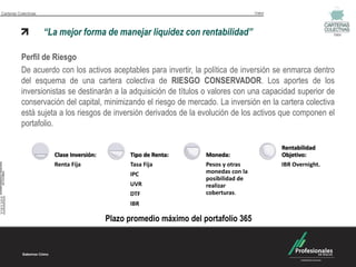 Carteras Colectivas                                                                    Valor




                      “La mejor forma de manejar liquidez con rentabilidad”                                     Valor




           Perfil de Riesgo
           De acuerdo con los activos aceptables para invertir, la política de inversión se enmarca dentro
           del esquema de una cartera colectiva de RIESGO CONSERVADOR. Los aportes de los
           inversionistas se destinarán a la adquisición de títulos o valores con una capacidad superior de
           conservación del capital, minimizando el riesgo de mercado. La inversión en la cartera colectiva
           está sujeta a los riesgos de inversión derivados de la evolución de los activos que componen el
           portafolio.

                                                                                               Rentabilidad
                        Clase Inversión:         Tipo de Renta:       Moneda:                  Objetivo:
                        Renta Fija               Tasa Fija            Pesos y otras            IBR Overnight.
                                                 IPC                  monedas con la
                                                                      posibilidad de
                                                 UVR                  realizar
                                                 DTF                  coberturas.
                                                 IBR

                                           Plazo promedio máximo del portafolio 365
 