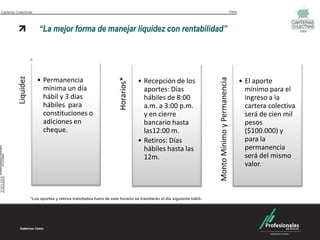 Carteras Colectivas                                                                                                                                  Valor




                         “La mejor forma de manejar liquidez con rentabilidad”                                                                                                     Valor
          Liquidez




                        • Permanencia




                                                                     Horarios*




                                                                                                                        Monto Mínimo y Permanencia
                                                                                 • Recepción de los                                                          • El aporte
                          mínima un día                                            aportes: Días                                                               mínimo para el
                          hábil y 3 días                                           hábiles de 8:00                                                             ingreso a la
                          hábiles para                                             a.m. a 3:00 p.m.                                                            cartera colectiva
                          constituciones o                                         y en cierre                                                                 será de cien mil
                          adiciones en                                             bancario hasta                                                              pesos
                          cheque.                                                  las12:00 m.                                                                 ($100.000) y
                                                                                 • Retiros: Días                                                               para la
                                                                                   hábiles hasta las                                                           permanencia
                                                                                   12m.                                                                        será del mismo
                                                                                                                                                               valor.



                     *Los aportes y retiros tramitados fuera de este horario se tramitarán el día siguiente hábil   .
 