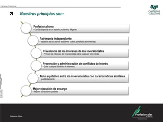 Carteras Colectivas



                      Nuestros principios son:

                             Profesionalismo
                             • Con la diligencia de un experto prudente y diligente



                                     Patrimonio independiente
                                     • separado de los activos de la firma y otros portafolios administrado.



                                         Prevalencia de los intereses de los inversionistas
                                         • Primero los intereses del inversionistas sobre cualquier otro interés.



                                         Prevención y administración de conflictos de interés
                                         • Evitar cualquier conflicto de intereses.



                                     Trato equitativo entre los inversionistas con características similares
                                     • Igual tratamiento.



                             Mejor ejecución de encargo
                             • Mejores condiciones posibles
 