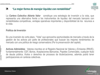 Carteras Colectivas                                                             Valor




                      “La mejor forma de manejar liquidez con rentabilidad”                             Valor




          La Cartera Colectiva Abierta Valor constituye una estrategia de inversión a la vista, que
          representa una alternativa frente a los instrumentos de liquidez del mercado bancario con
          rentabilidades competitivas, ventajas operativas importantes y disponibilidad de los recursos a
          la vista.

          Política de Inversión

          Es una inversión de corto plazo, “Vista” que aprovecha oportunidades de mercado a través de la
          gestión de los activos por parte de profesionales que buscan los mejores rendimientos de
          mercado con una política de riesgo conservadora (Por la preservación del capital).

          Activos Admisibles: Valores inscritos en el Registro Nacional de Valores y Emisores (RNVE),
          fundamentalmente: CDT, Bonos, Aceptaciones Bancarias, Papeles Comerciales, cualquier titulo
          de deuda pública, títulos o derechos de procesos de titularizaciones, además podrá tener
          participaciones en carteras colectivas.




        Sabemos Cómo
                                                                                                            25 Años
 