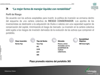 Carteras Colectivas                                                                    Valor




                      “La mejor forma de manejar liquidez con rentabilidad”                                     Valor



          Perfil de Riesgo
          De acuerdo con los activos aceptables para invertir, la política de inversión se enmarca dentro
          del esquema de una cartera colectiva de RIESGO CONSERVADOR. Los aportes de los
          inversionistas se destinarán a la adquisición de títulos o valores con una capacidad superior de
          conservación del capital, minimizando el riesgo de mercado. La inversión en la cartera colectiva
          está sujeta a los riesgos de inversión derivados de la evolución de los activos que componen el
          portafolio.

                                                                                               Rentabilidad
                        Clase Inversión:         Tipo de Renta:       Moneda:                  Objetivo:
                        Renta Fija               Tasa Fija            Pesos y otras            IBR Overnight.
                                                 IPC                  monedas con la
                                                                      posibilidad de
                                                 UVR                  realizar
                                                 DTF                  coberturas.
                                                 IBR


                                           Plazo promedio máximo del portafolio 365


        Sabemos Cómo
                                                                                                                  25 Años
 