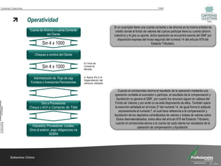 Carteras Colectivas                                                                                                       Valor




                      Operatividad                                                                                                                                  Valor

                                                                                      Si un suscriptor tiene una cuenta corriente o de ahorros en la misma entidad de
                       Cuenta de Ahorros o cuenta Corriente                            crédito donde el fondo de valores del cual es partícipe tiene su cuenta (ahorro
                                   del Cliente                                        colectivo) y le gira su aporte, dicha operación se encuentra exenta del GMF por
                                                                                         disposición expresa del inciso segundo del numeral 14 del artículo 879 del
                                Sin 4 x 1000                                                                           Estatuto Tributario.


                          Cheques a nombre del Cliente

                                                                 En Virtud del
                                Sin 4 x 1000                     Contrato de
                                                                 Mandato.


                         Administración de Flujo de caja         i= Aprox 4% E.A.
                                                                 Dependiendo del
                       Fondeos o Inversiones Permanentes         vehículo utilizado


                                                                                          Cuando el comisionista retorna el resultado de la operación mediante una
                                                                                      operación contable al suscriptor o partícipe, el resultado de la compensación y
                                                                                        liquidación no genera el GMF, por cuanto los recursos siguen en cabeza del
                              Giro a Proveedores                                       Fondo de Valores y por ende no se está disponiendo de ellos. También opera
                      Cheque o ACH o Compras de Tidis                                  la exención señalada en el inciso 2º del numeral 14, de igual forma lo estipula
                                                                                           expresamente el numeral 7, el cual hace referencia a la compensación y
                                                                                      liquidación de los depósitos centralizados de valores y bolsas de valores sobre
                                                                                        títulos desmaterializados, todos ellos del artículo 879 del Estatuto Tributario,
                                                                                       cuando el comisionista abona a la cuenta de cada cliente los resultados de la
                        Impuestos, Proveedores Locales,                                                  operación de compensación y liquidación.
                      Giros al exterior, pago obligaciones vía
                                       SEBRA




        Sabemos Cómo
                                                                                                                                                                      25 Años
 