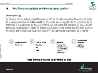 Carteras Colectivas                                                                Valor Tesoro




                      “Una inversión confiable en títulos de deuda publica”                                      Valor Tesoro




          Perfil de Riesgo
          De acuerdo con los activos aceptables para invertir, se considera que el perfil general de riesgo
          de la cartera colectiva es MODERADO, en el sentido que los aportes de los inversionistas se
          destinarán a la adquisición de títulos o valores con una capacidad aceptable de conservación
          del capital, minimizando el riesgo de crédito. La inversión en la cartera colectiva está sujeta a
          los riesgos derivados de la evolución de los activos que componen el portafolio de la misma.


                                                                                                  Rentabilidad
                        Clase Inversión:           Tipo de Renta:       Moneda:                   Objetivo:
                        Renta Fija                 Tasa Fija            Pesos y otras             1,5 Veces
                                                   IPC                  monedas con la            Inflación.
                                                                        posibilidad de
                                                   UVR                  realizar
                                                                        coberturas.



                                           Plazo promedio máximo del portafolio 10 años
 