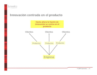 Innovación centrada en el producto

                      Hasta ahora la fuente de
                     innovación se centra en el
                             producto


          Clientes             Clientes           Clientes




                 Productos      Productos   Productos




                              Empresa



                                                             © 2009 Symnetics | 8
 