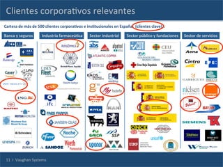 Clientes	
  corporaCvos	
  relevantes	
  
Cartera	
  de	
  más	
  de	
  500	
  clientes	
  corporaCvos	
  e	
  insCtucionales	
  en	
  España	
  	
  	
  (clientes	
  clave)	
  	
  :	
  

Banca	
  y	
  seguros	
             Industria	
  farmaceúCca	
             Sector	
  industrial	
           Sector	
  público	
  y	
  fundaciones	
        Sector	
  de	
  servicios
	
  	
  


                                    	
                                                                                                              	
  
                                                                           	
                               	
  




 11	
  	
  I	
  	
  Vaughan	
  Systems	
  
 