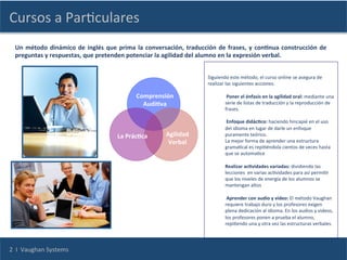 Cursos	
  a	
  ParCculares	
  
   Un	
   método	
   dinámico	
   de	
   inglés	
   que	
   prima	
   la	
   conversación,	
   traducción	
   de	
   frases,	
   y	
   conCnua	
   construcción	
   de	
  
   preguntas	
  y	
  respuestas,	
  que	
  pretenden	
  potenciar	
  la	
  agilidad	
  del	
  alumno	
  en	
  la	
  expresión	
  verbal.	
  	
  
   	
  
   	
                                                                                                 Siguiendo	
  este	
  método,	
  el	
  curso	
  online	
  se	
  asegura	
  de	
  
                                                            	
  
   	
                                                                                                 realizar	
  las	
  siguientes	
  acciones:	
  
                                                            	
                                                    	
  
   	
                                                             Comprensión	
                                   	
  Poner	
  el	
  énfasis	
  en	
  la	
  agilidad	
  oral:	
  mediante	
  una	
  
                                                            	
  
   	
                                                                   AudiCva	
                                 serie	
  de	
  listas	
  de	
  traducción	
  y	
  la	
  reproducción	
  de	
  
                                                            	
                                                    frases.	
  
   	
                                                                                                             	
  
                                                            	
                                                    	
  Enfoque	
  didácCco:	
  haciendo	
  hincapié	
  en	
  el	
  uso	
  
                                                                                                                                 del	
  idioma	
  en	
  lugar	
  de	
  darle	
  un	
  enfoque	
  
                                                                La	
  PrácCca	
               Agilidad	
  	
                     puramente	
  teórico.	
  
                                                                                               Verbal	
                          La	
  mejor	
  forma	
  de	
  aprender	
  una	
  estructura	
  
                                                                        	
                                                       gramaCcal	
  es	
  repiCéndola	
  cientos	
  de	
  veces	
  hasta	
  
                                                                                                                                 que	
  se	
  automaCce	
  
                                                                                                                                 	
  
                                                                                                                                 Realizar	
  acCvidades	
  variadas:	
  dividiendo	
  las	
  
                                                                                                                                 lecciones	
  	
  en	
  varias	
  acCvidades	
  para	
  así	
  permiCr	
  
                                                                                                                                 que	
  los	
  niveles	
  de	
  energía	
  de	
  los	
  alumnos	
  se	
  
                                                                                                                                 mantengan	
  altos	
  
                                                                                                                                 	
  
                                                                                                                                 	
  Aprender	
  con	
  audio	
  y	
  video:	
  El	
  método	
  Vaughan	
  
                                                                                                                                 requiere	
  trabajo	
  duro	
  y	
  los	
  profesores	
  exigen	
  
                                                                                                                                 plena	
  dedicación	
  al	
  idioma.	
  En	
  los	
  audios	
  y	
  videos,	
  
                                                                                                                                 los	
  profesores	
  ponen	
  a	
  prueba	
  el	
  alumno,	
  
                                                                                                                                 repiCendo	
  una	
  y	
  otra	
  vez	
  las	
  estructuras	
  verbales.	
  
                                                                                                                       	
  


2	
  	
  I	
  	
  Vaughan	
  Systems	
  
 