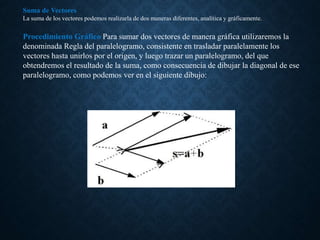 Suma de Vectores
La suma de los vectores podemos realizarla de dos maneras diferentes, analítica y gráficamente.
Procedimiento Gráfico Para sumar dos vectores de manera gráfica utilizaremos la
denominada Regla del paralelogramo, consistente en trasladar paralelamente los
vectores hasta unirlos por el origen, y luego trazar un paralelogramo, del que
obtendremos el resultado de la suma, como consecuencia de dibujar la diagonal de ese
paralelogramo, como podemos ver en el siguiente dibujo:
 