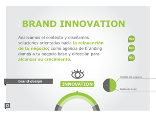 BRAND INNOVATION
Analizamos el contexto y diseñamos
soluciones orientadas hacia la reinvención
de tu negocio; como agencia de branding
damos a tu negocio base y dirección para
alcanzar su crecimiento.




brand design
 
