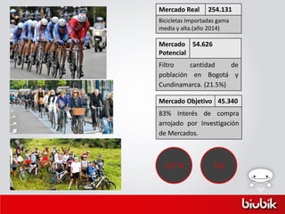 Mercado Real 254.131
Bicicletas Importadas gama
media y alta.(año 2014)
Mercado Objetivo 45.340
83% Interés de compra
arrojado por Investigación
de Mercados.
Mercado
Potencial
54.626
Filtro cantidad de
población en Bogotá y
Cundinamarca. (21.5%)
1,57 % 712
 