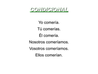 CONDICIONAL Yo comería. Tú comerías. Él comería. Nosotros comeríamos. Vosotros comeríamos. Ellos comerían.   
