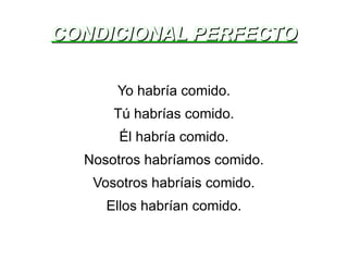 CONDICIONAL PERFECTO Yo habría comido. Tú habrías comido. Él habría comido. Nosotros habríamos comido. Vosotros habríais comido. Ellos habrían comido. 