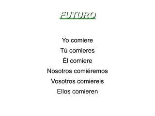FUTURO Yo comiere Tú comieres Él comiere Nosotros comiéremos Vosotros comiereis Ellos comieren 