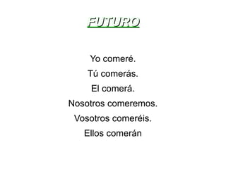 FUTURO Yo comeré. Tú comerás. El comerá. Nosotros comeremos. Vosotros comeréis. Ellos comerán 