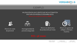 GABRIEL FERREIRO
Promotor - Gerente
RICARDO VEIRA
Promotor – Director de Operaciones
JAVIER LAMAS
Promotor – Asesor Técnico
EJEMPLO
VALIDACIÓN EN UN CLIENTEQUE NO AUTOMATIZA
PINTURA DE MUEBLES ENSAMBLADOS
Ahorro en costes de hasta un 80%
Ahorro en coste
de personal
Homogeneidad de
proceso asegurada
Ahorro en deshechos
de producción por taras
Ahorro en gastos de
utillajes y tiempos
muertos
ROI < 36 meses
 