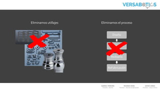 GABRIEL FERREIRO
Promotor - Gerente
RICARDO VEIRA
Promotor – Director de Operaciones
JAVIER LAMAS
Promotor – Asesor Técnico
Diseño
Fabricación
Rediseño
ReFabricación
Eliminamos utillajes Eliminamos el proceso
 