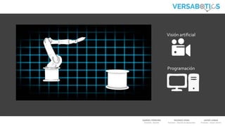 GABRIEL FERREIRO
Promotor - Gerente
RICARDO VEIRA
Promotor – Director de Operaciones
JAVIER LAMAS
Promotor – Asesor Técnico
Visión artificial
Programación
 