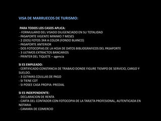 VISA DE MARRUECOS DE TURISMO:

 PARA TODOS LOS CASOS APLICA:
 - FORMULARIO DEL VISADO DILIGENCIADO EN SU TOTALIDAD
- PASAPORTE VIGENTE MINIMO 7 MESES
- 2 (DOS) FOTOS 3X4 A COLOR (FONDO BLANCO)
- PASAPORTE ANTERIOR
- DOS FOTOCOPIAS DE LA HOJA DE DATOS BIBLIOGRAFICOS DEL PASAPORTE
- 3 ULTIMOS EXTRACTOS BANCARIOS
- PRINTER DEL TIQUETE – agencia

SI ES EMPLEADO:
- CERTIFICADO CONSTANCIA DE TRABAJO DONDE FIGURE TIEMPO DE SERVICIO, CARGO Y
SUELDO.
- 3 ÚLTIMAS COLILLAS DE PAGO
- SI TIENE CDT
- SI POSEE CASA PROPIA: PREDIAL

SI ES INDEPENDIENTE:
- DECLARACION DE RENTA
- CARTA DEL CONTADOR CON FOTOCOPIA DE LA TARJETA PROFESIONAL, AUTENTICADA EN
NOTARIA
- CAMARA DE COMERCIO
 