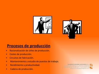   Procesos de producción Racionalización de útiles de producción. Costes de producción. Circuitos de fabricación. Mantenimiento y estudio de puestos de trabajo. Rendimiento y productividad. Cadena de producción. 