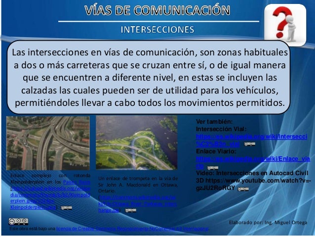 vias de comunicacion crespo villalaz pdf vias de comunicacion crespo villalaz pdf