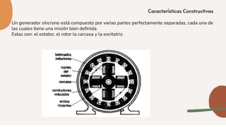 Un generador síncrono está compuesto por varias partes perfectamente separadas, cada una de
las cuales tiene una misión bien deﬁnida.
Estas son: el estator, el rotor la carcasa y la excitatriz.
 
