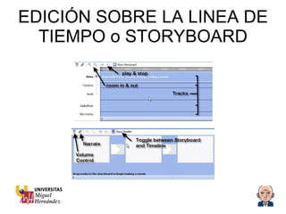 EDICIÓN SOBRE LA LINEA DE TIEMPO o STORYBOARD 