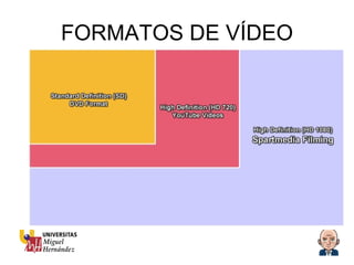 FORMATOS DE VÍDEO 